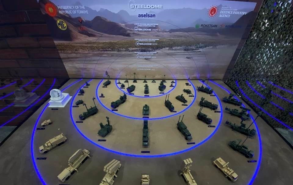 Новини світу - Туреччина почала використовувати систему ППО Сталевий купол